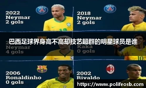 巴西足球界身高不高却技艺超群的明星球员是谁