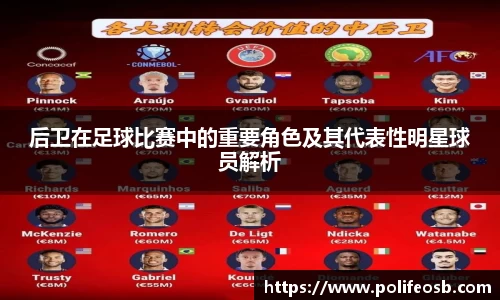 后卫在足球比赛中的重要角色及其代表性明星球员解析
