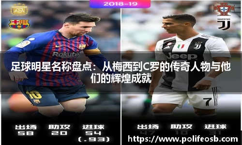 足球明星名称盘点：从梅西到C罗的传奇人物与他们的辉煌成就