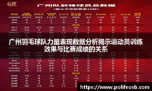 广州羽毛球队力量表现数据分析揭示运动员训练效果与比赛成绩的关系