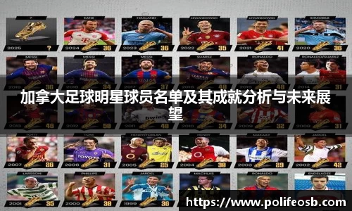 加拿大足球明星球员名单及其成就分析与未来展望