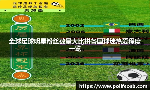 全球足球明星粉丝数量大比拼各国球迷热爱程度一览