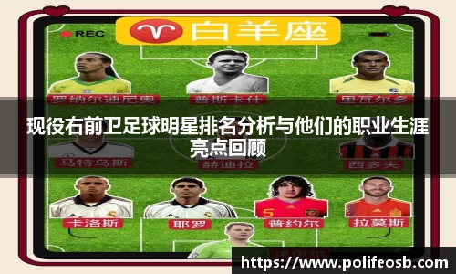 现役右前卫足球明星排名分析与他们的职业生涯亮点回顾